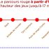 Parcours rouge